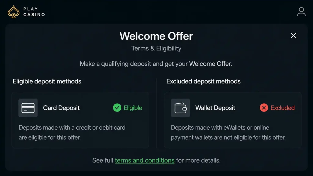 A bonus offer accepting a card deposit while excluding a wallet deposit